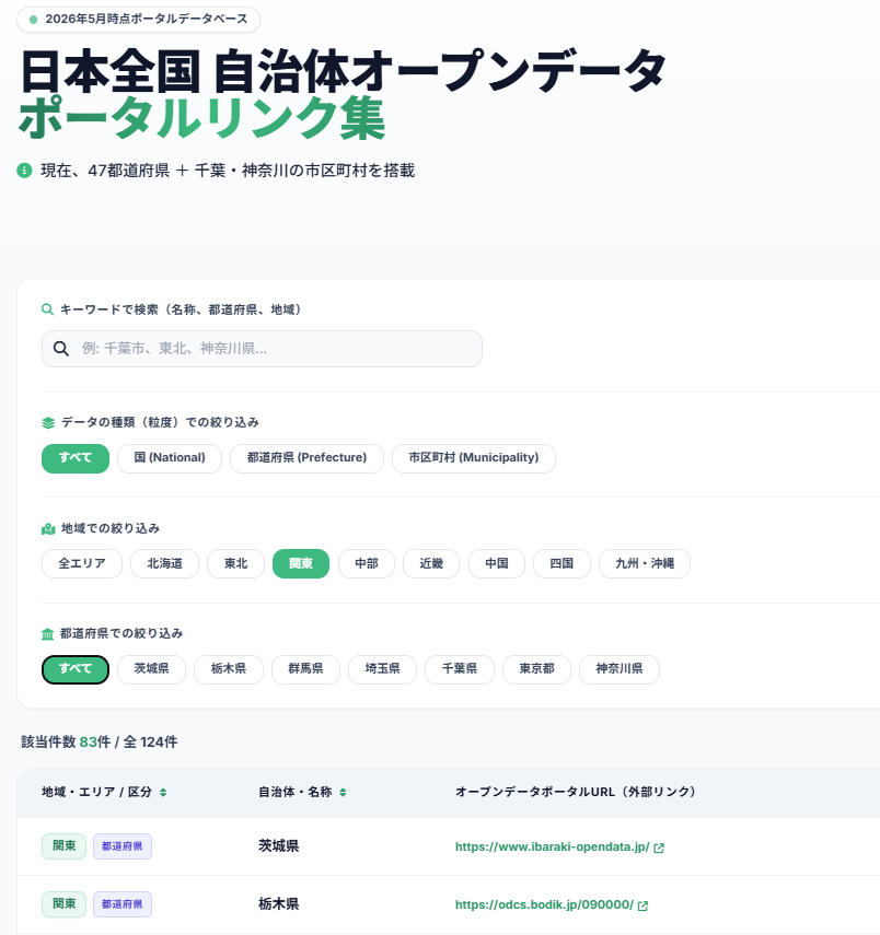 japan-open-data-portals-1