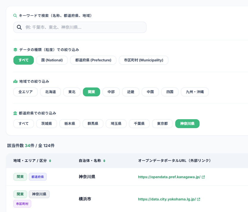 japan-open-data-portals-1