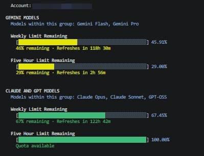 antigravity-cli_usage