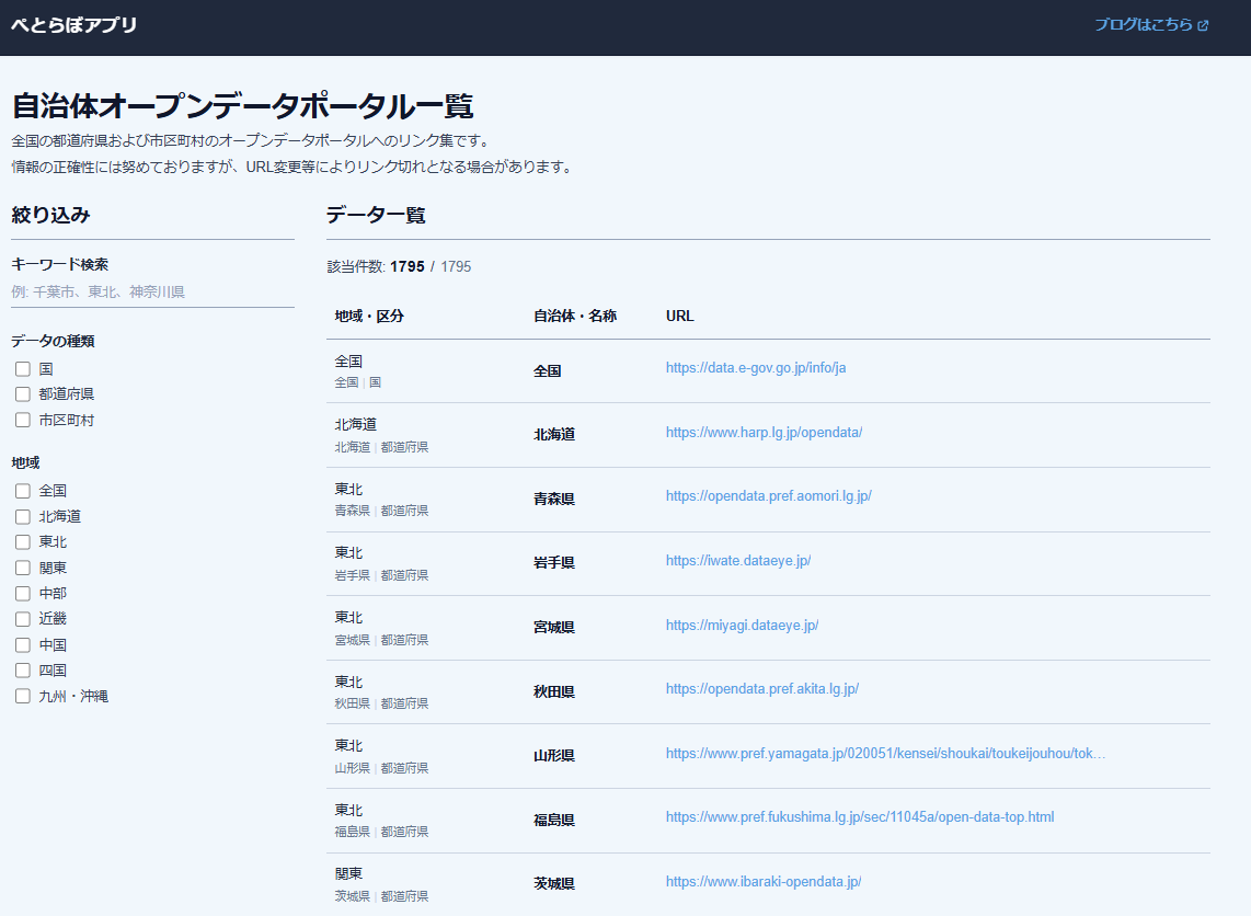 japan-open-data-portals-1