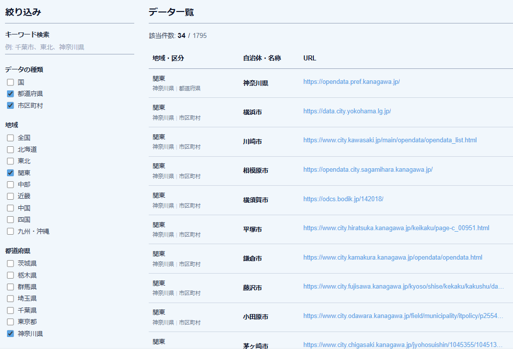 japan-open-data-portals-1